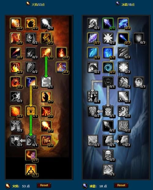 魔兽世界80级火法天赋加点，魔兽世界80级天赋模拟器