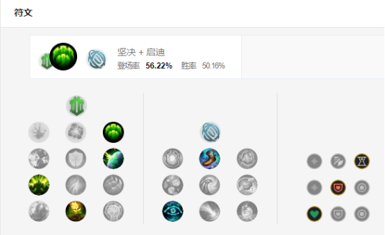 瓦洛兰之盾多少精粹，瓦洛兰之盾技能介绍