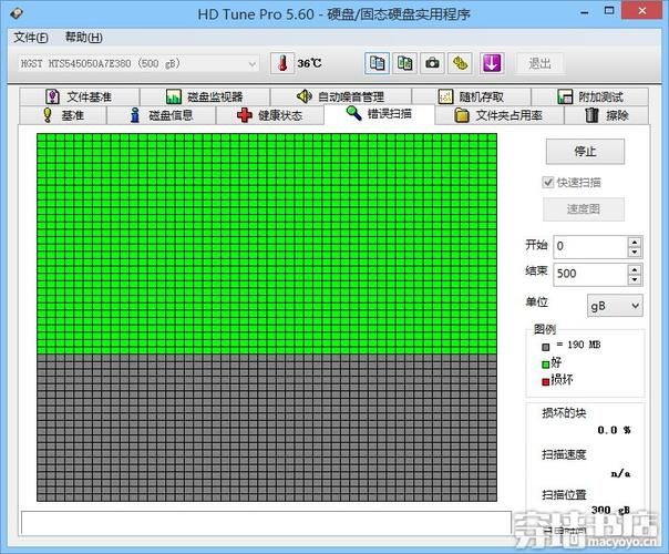 hd tune pro绿色版，hdmi屏幕绿色