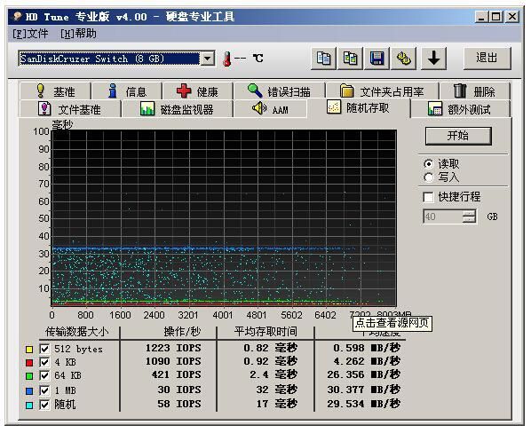 hd tune pro绿色版，hdmi屏幕绿色