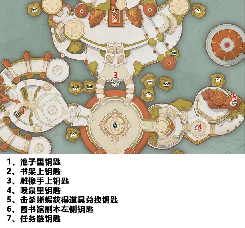 玛拉顿在哪里换致命套装装备，玛拉顿在哪张地图