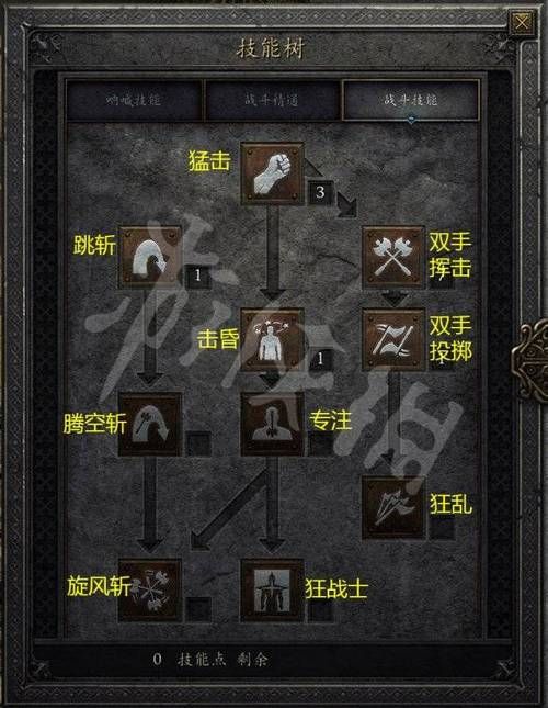 暗黑破坏神攻略书，暗黑破坏神攻略V1.14d版