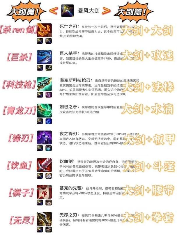 诅咒禁区之门装备合成，诅咒禁区之门地图详解