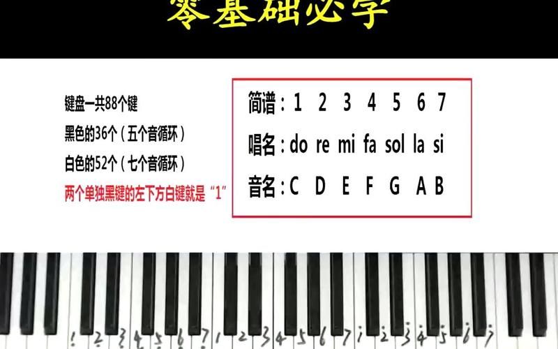 电脑键盘钢琴怎么学，电脑键盘钢琴软件推荐
