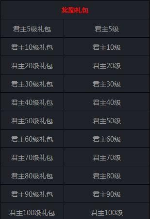 七雄争霸手游礼包兑换码，七雄争霸手游官网