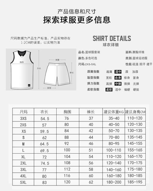 篮球服号码代表什么意思，篮球服号码怎么选