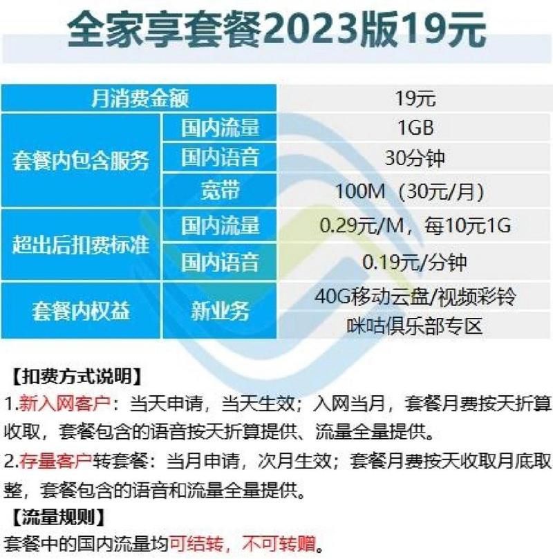 中国移动最低套餐19元包含什么，中国移动最低套餐8元流量多少