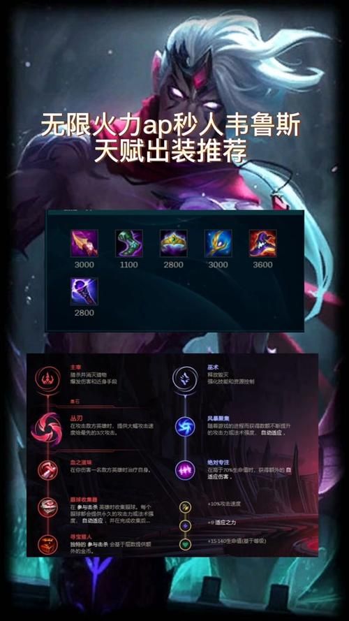 小吕布韦鲁斯出装，穿甲韦鲁斯出装