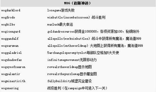 英雄无敌6秘籍指令，英雄无敌秘籍大全