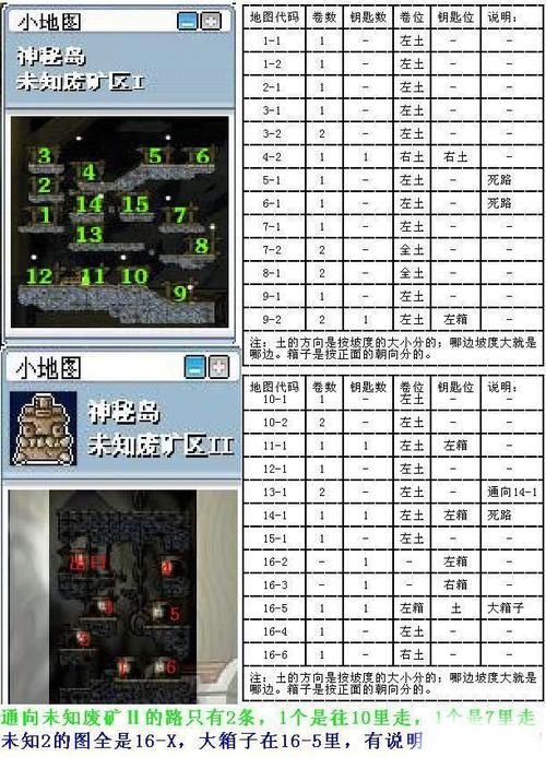 冒险岛扎1任务图，冒险岛扎1攻略