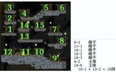 冒险岛扎1任务图，冒险岛扎1攻略