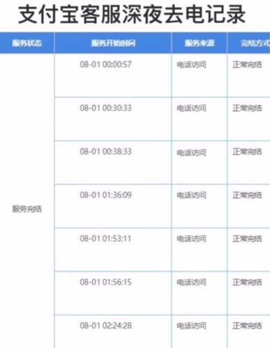 支付宝客服热线号码是多少，支付宝客服热线号码