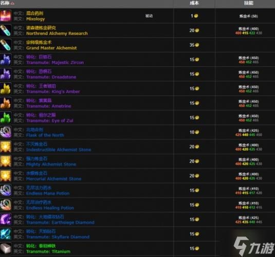 炼金1-375攻略联盟，炼金1-375配方