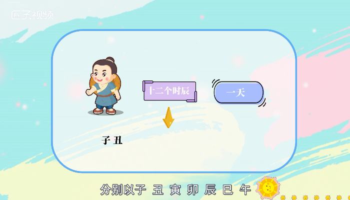 子夜指的是现在什么时间到什么时间，子夜是指现在的什么时段