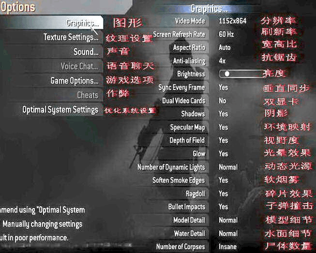 使命召唤4秘籍攻略大全图解，使命召唤4秘籍怎样使用加特林