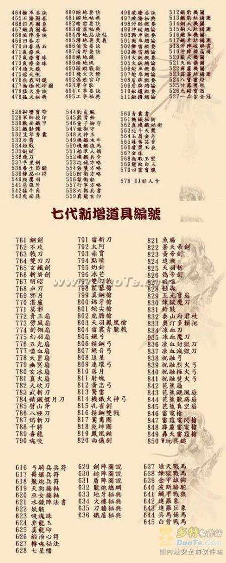 三国群英传7秘籍大全 完整全秘籍编码汇总，三国群英传7秘籍大全自创武将编号在哪打