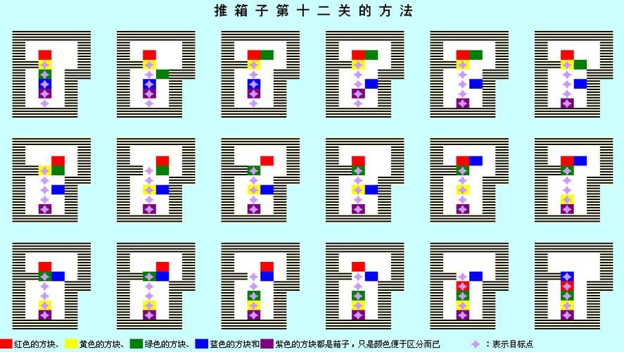 推箱子攻略1-15图解,儿童相机推箱子1到15关攻略