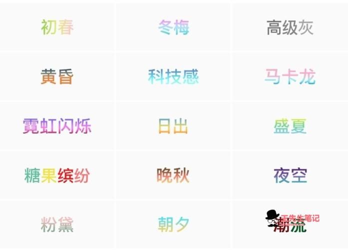 QQ彩色昵称代码，QQ彩色昵称在哪里设置
