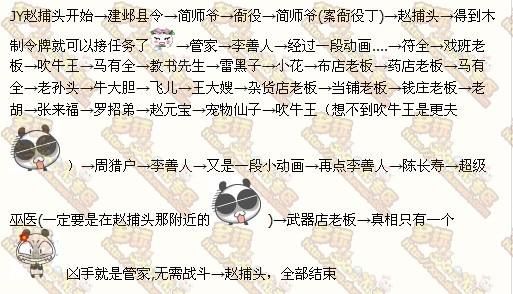 建业探案任务攻略衙役，建业探案任务流程攻略