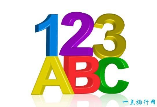 abc123456什么意思，456什么意思网络词语