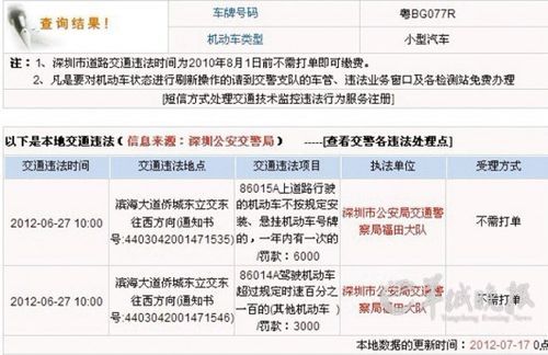 深圳违章查询电话号码多少，深圳违章查询在线查询车辆违章