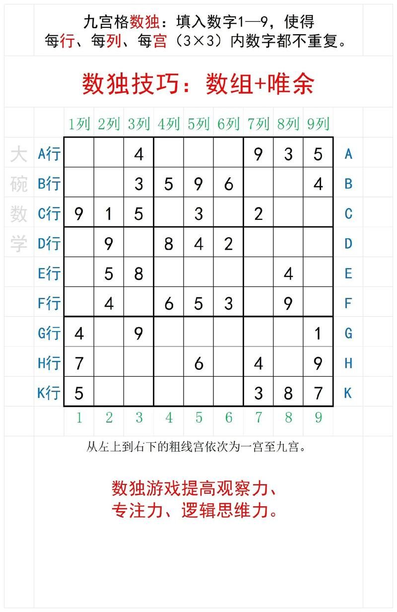 数独游戏怎么玩的,主要训练什么，数独游戏怎么玩的