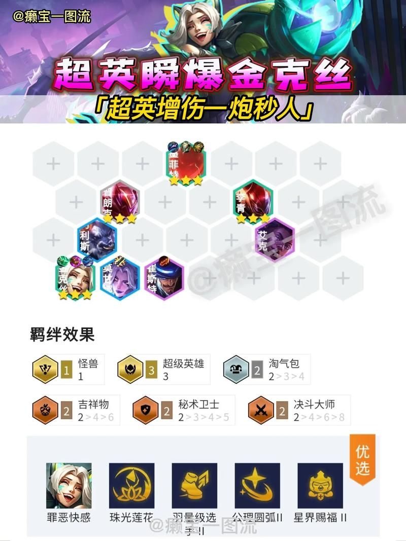 金克斯技能名字，金克斯技能名称