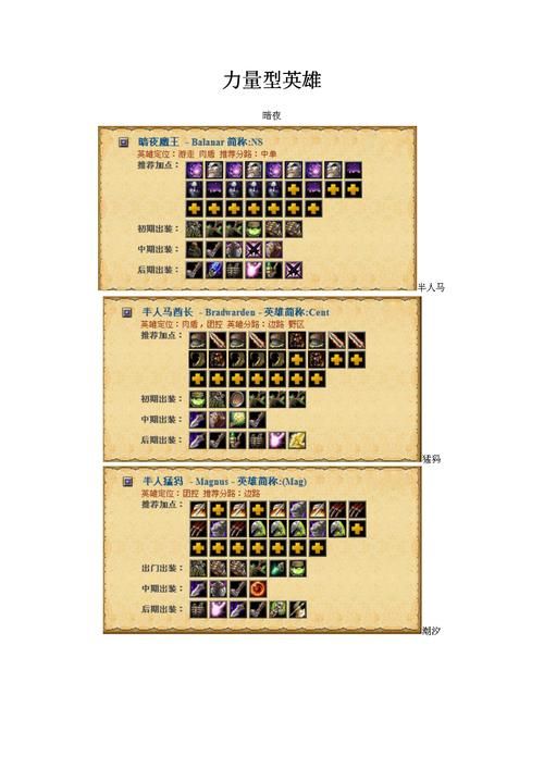 dota秘籍加钱，dota秘籍怎么退出