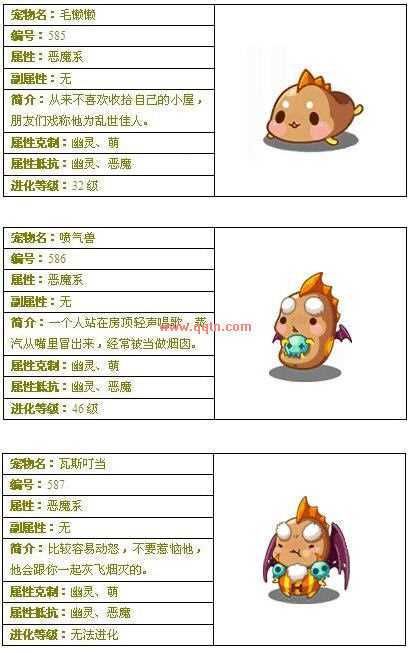 洛克王国毛懒懒进化图表，洛克王国毛懒懒性格