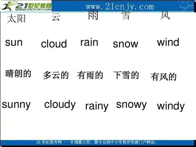 windhelm翻译，windhelm是哪
