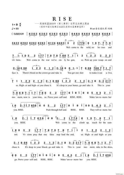 英雄联盟音乐节主题曲，英雄联盟音乐会