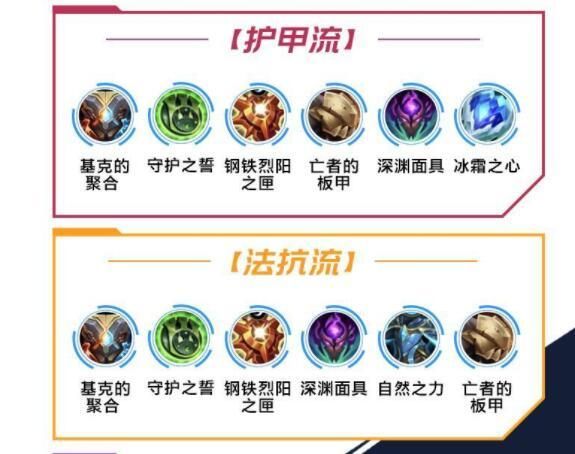 机器人出装辅助神装，机器人出装暴力ad