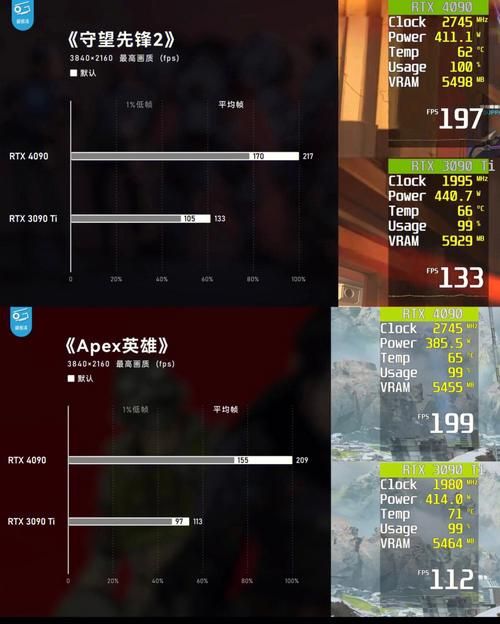 游戏配置检测在线，游戏配置检测软件哪个好