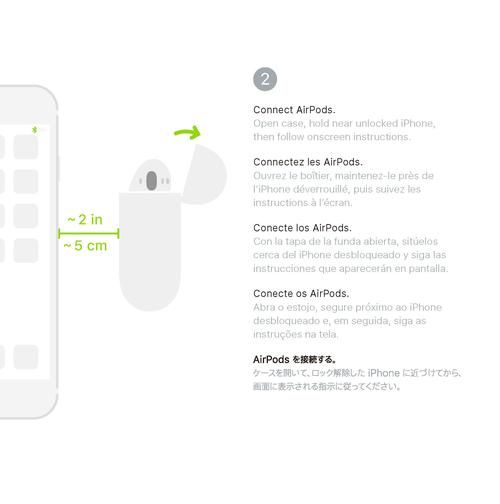 airdrop使用说明,airdrop教程
