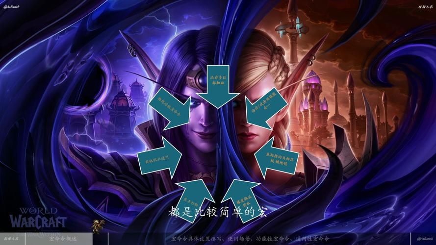 魔兽世界dbm设置，魔兽世界dbm不提示