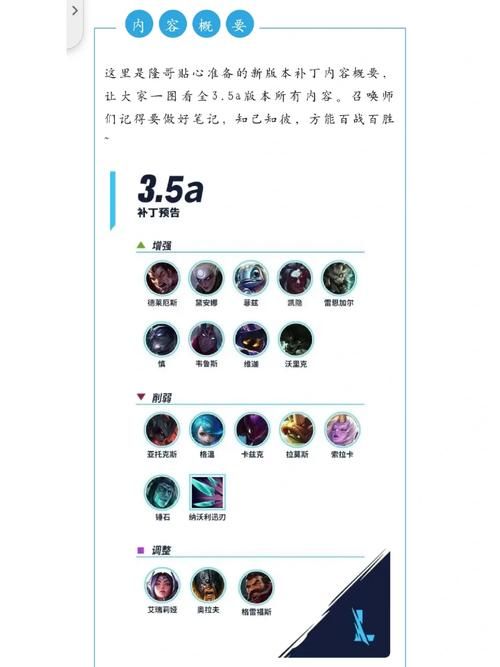 lol手游啥时候出来，lol手游什么时候出来新英雄