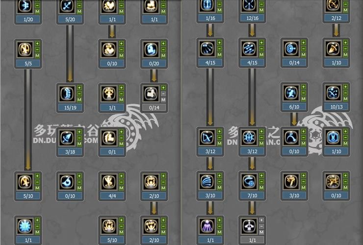 龙之谷加点模拟器最新版本,龙之谷加点模拟器95