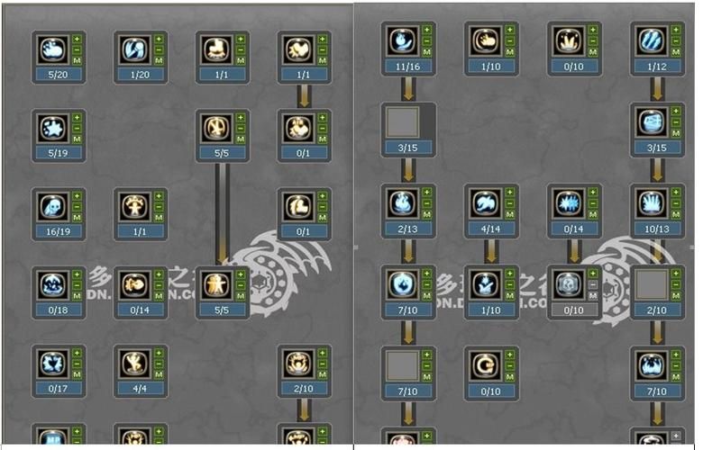 龙之谷加点模拟器最新版本,龙之谷加点模拟器95