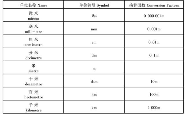 mm是什么的缩写，mm是什么牌子