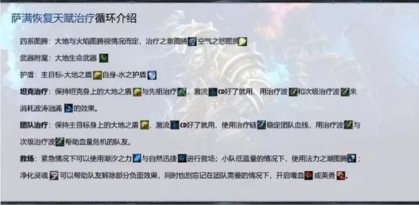 萨满图腾任务攻略，萨满图腾任务必须做吗