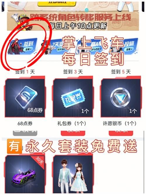 qq飞车点券能送人吗，QQ飞车点券车哪个好