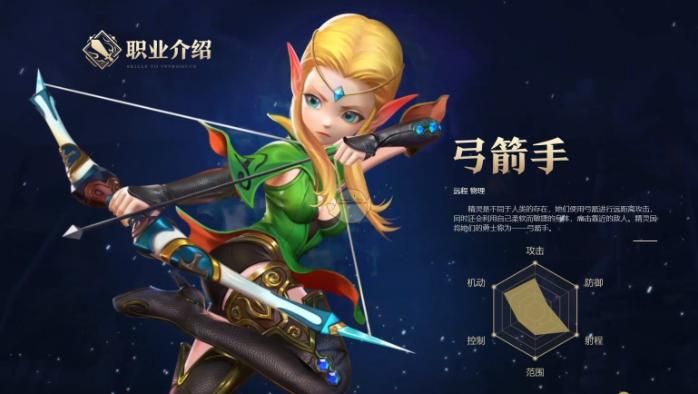 龙之谷2手游什么职业厉害，龙之谷2手游哪个职业适合平民2021