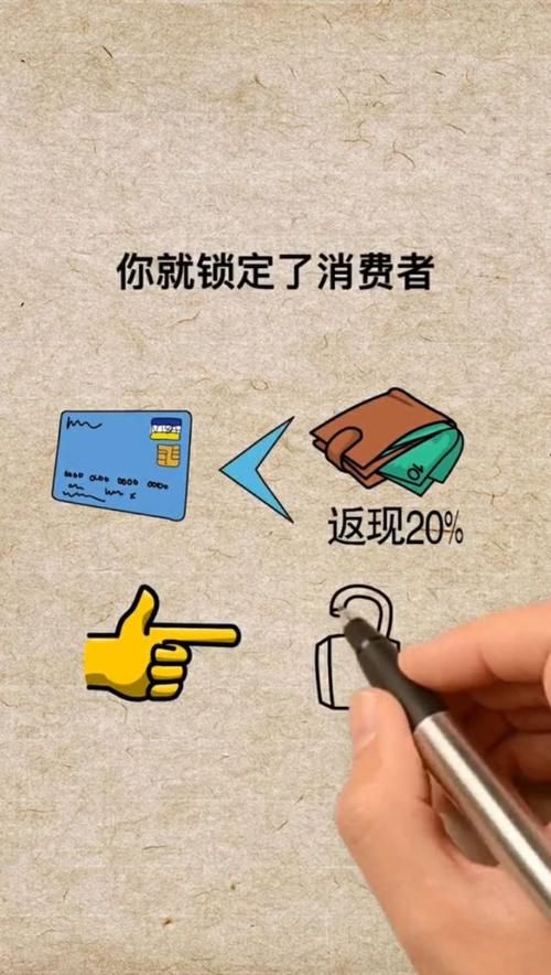 超级返现骗局，超级返现官网