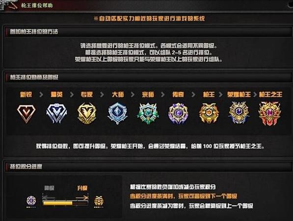 cf怎么双开端游，cf怎么双开 双开操作方法介绍