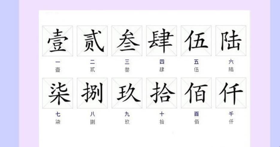 数字中文繁体字，繁体字