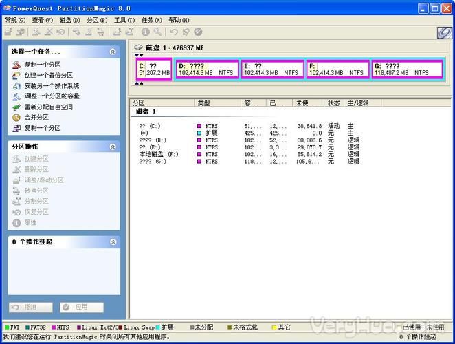 分区魔法师破解，魔法分区 win7