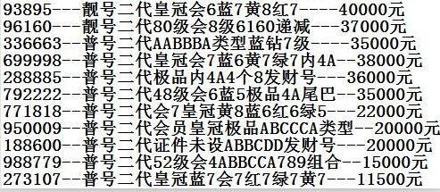 6位qq号是什么年代的，6位qq号价格