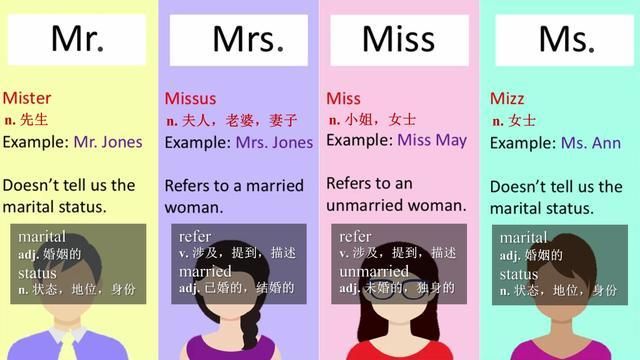 ms医学上是什么意思,英语ms什么意思