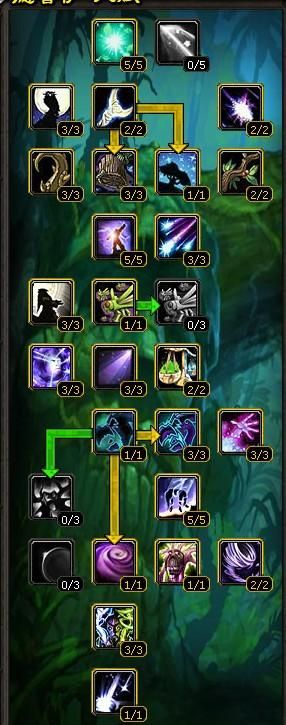 沙皇天赋怎么点？S8沙漠皇帝天赋推荐！