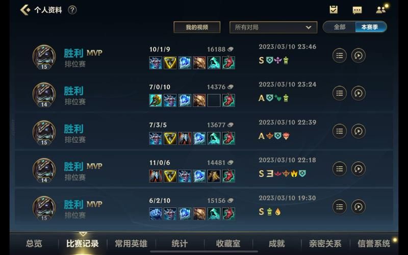 上单狗头天赋:最强输出流,带你上王者